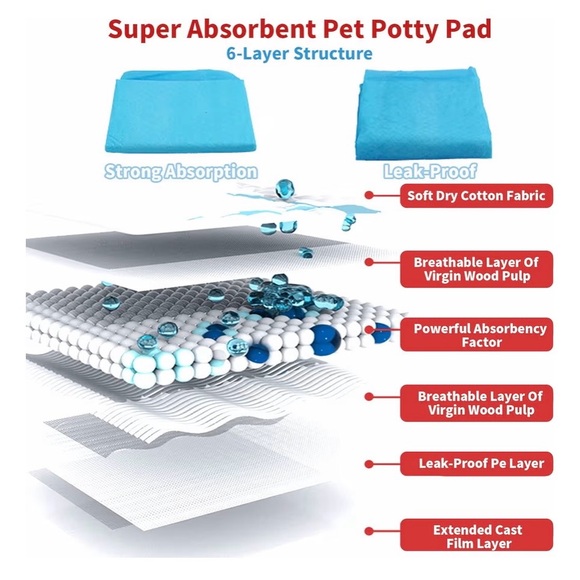 NOT AVAILABLE - Picture 5 of 8